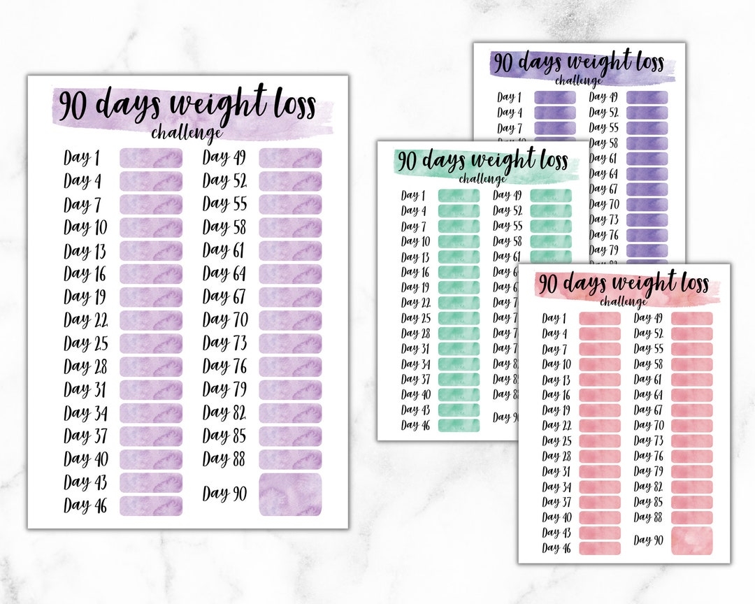Weight Loss 90 Day Calendar 2021 Diet Meme Sarcastic Weightloss Fasting Gym Workout Fitness