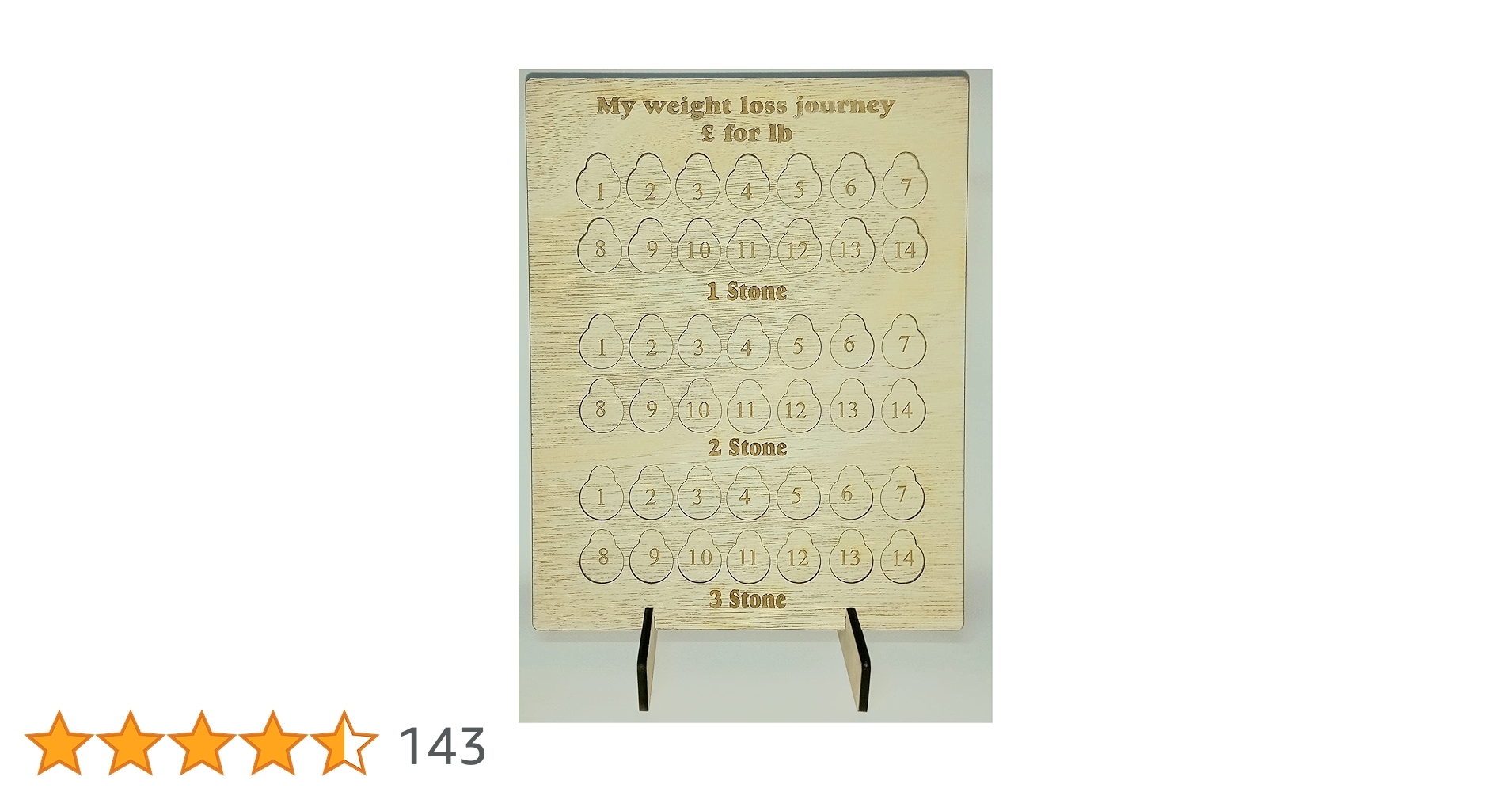 Weight Loss Chart On Stand Put Pound Coin For Each Lb Lost Dieting Slimming Amazon co uk Health Personal Care