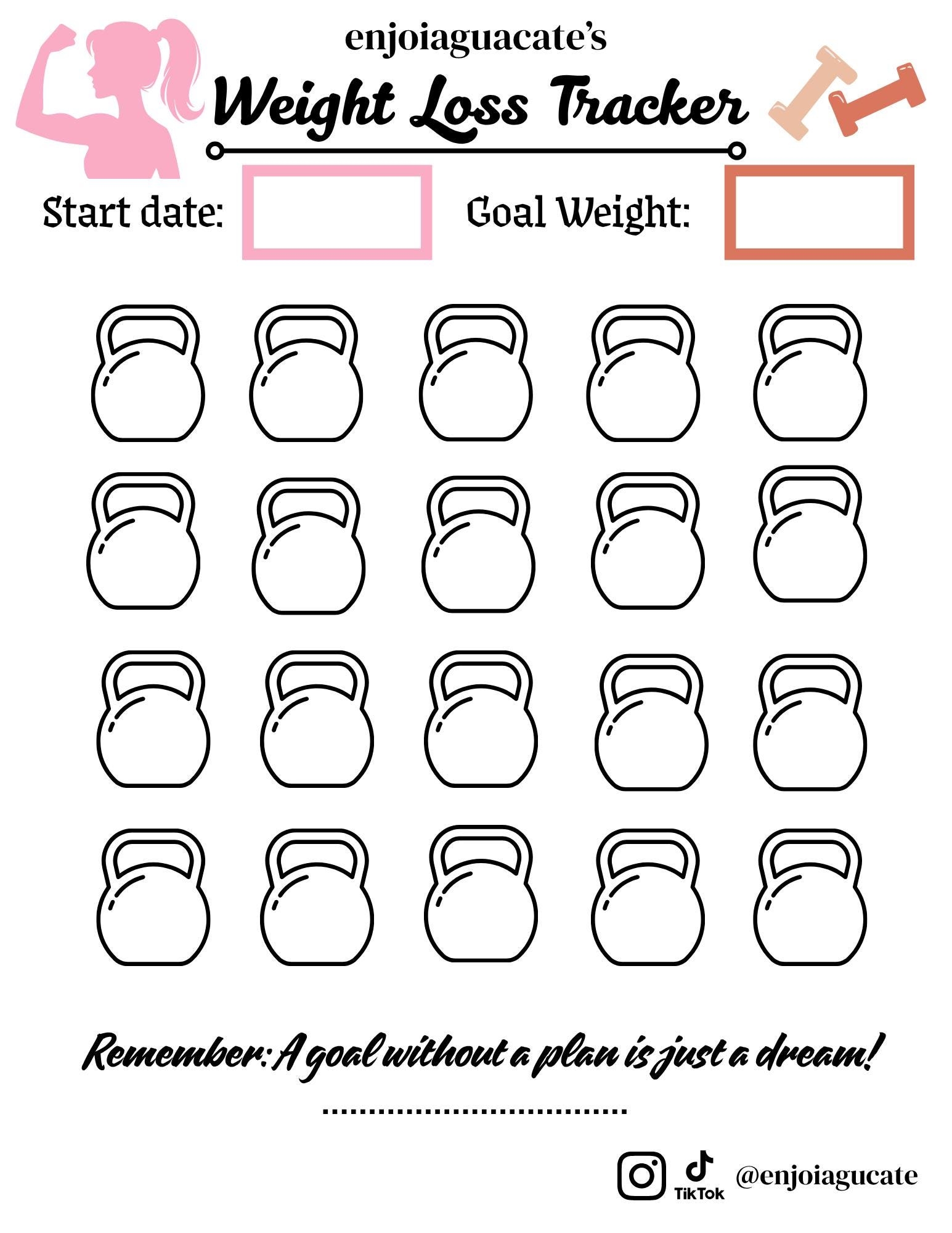 Weight Loss Coloring Etsy