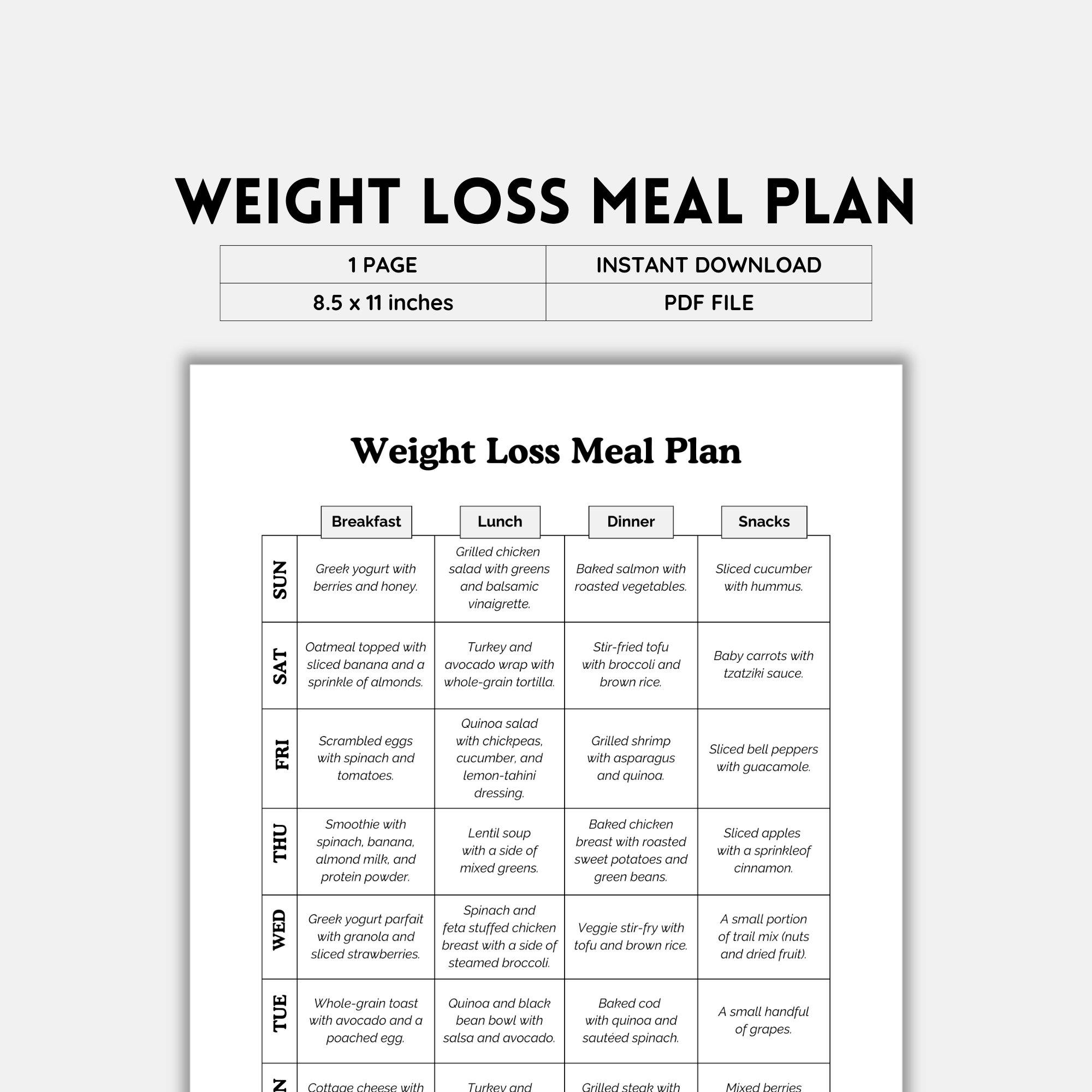 Weight Loss Plan And Diet Chart