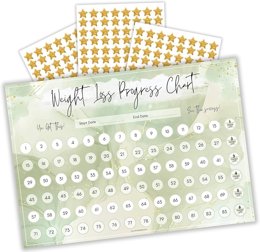 Star Chart For Weight Loss