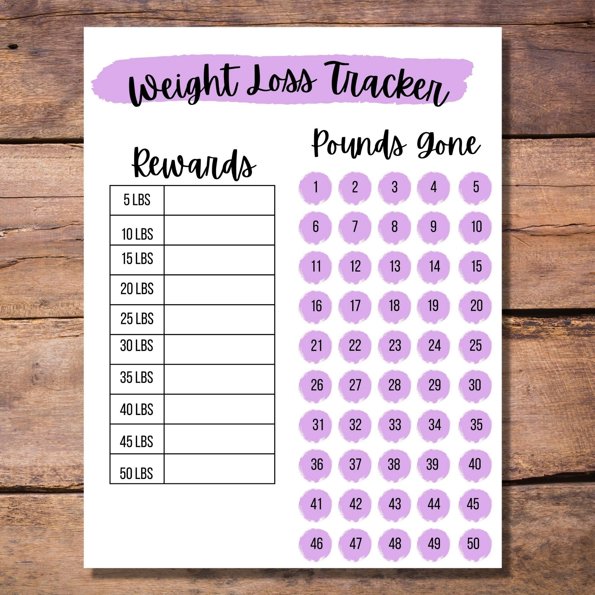 Weight Loss Reward Template Printable Weight Loss Tracker Digital Weight Loss Chart Weekly Weight Tracker Goal Setting Weight Loss Etsy Australia