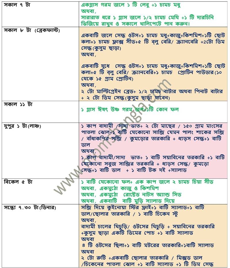 Weight Loss Tips And Diet Chart After Pregnancy In Bengali Weight Loss Tips And Diet Chart After Pregnancy In Bengali Weight Loss Tips And Diet Chart After Pregnancy In Bengali Weight Loss Tips And Diet Chart After Pregnancy In Bengali