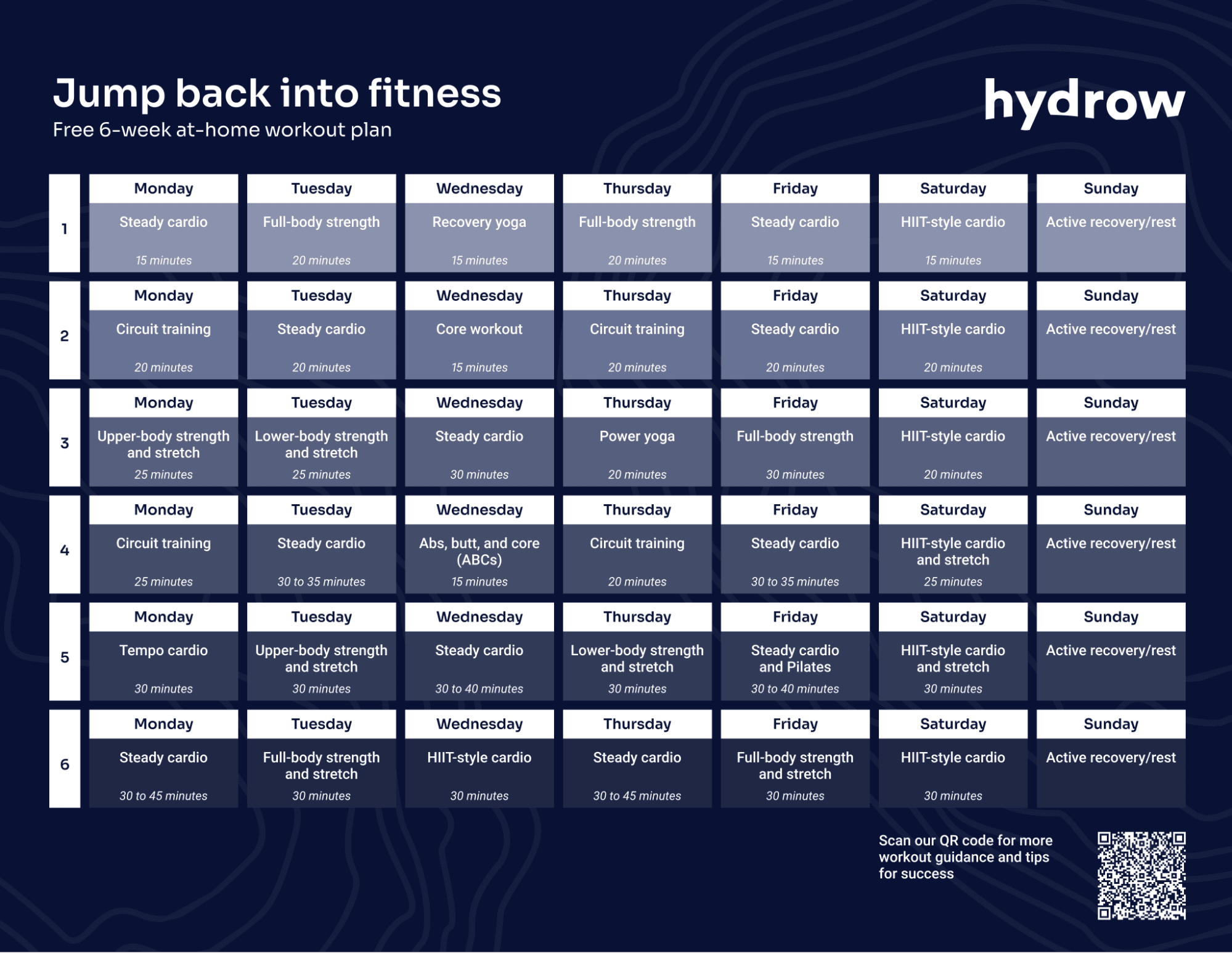Weight Loss Week Gym Toning Workout Plan For Females Jump Back Into Fitness Workout Plan Week Hydrow