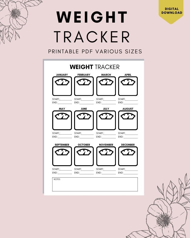 Weightloss Coloring Etsy