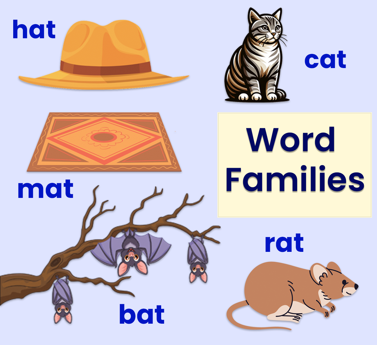 What Are Word Families Free Printable List And Examples ABCmouse What Are Word Families Free Printable List And Examples ABCmouse