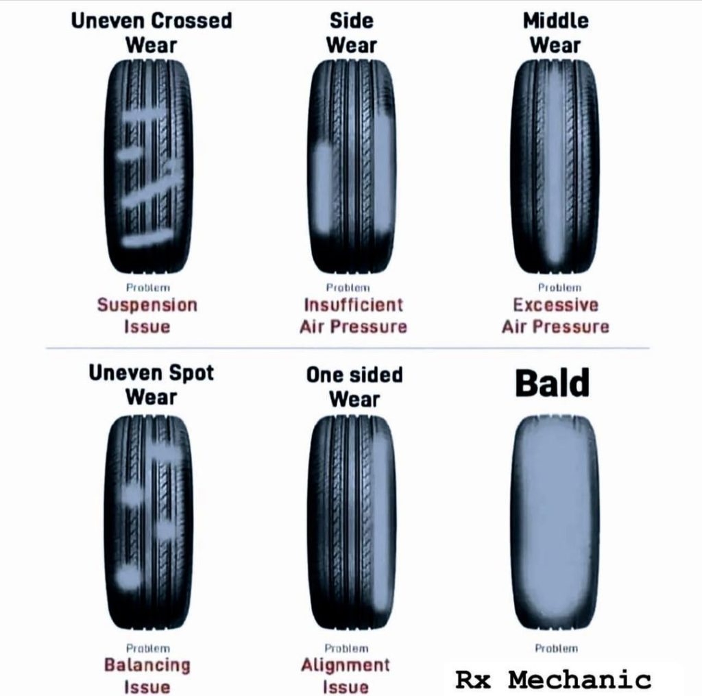 What Are Your Tire Wear Patterns Telling You Daltons Midway North