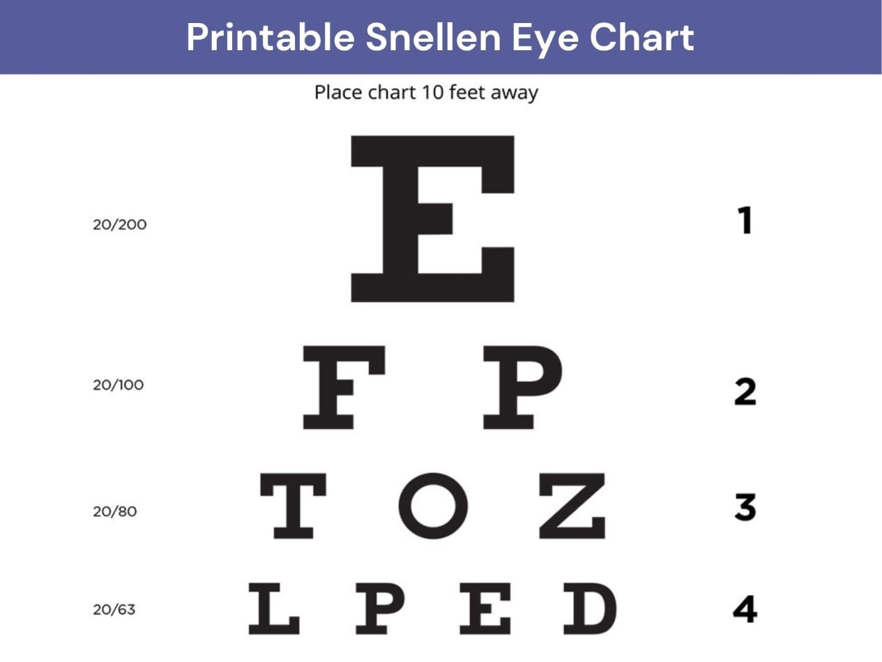 What Is The Snellen Chart Glasses 
