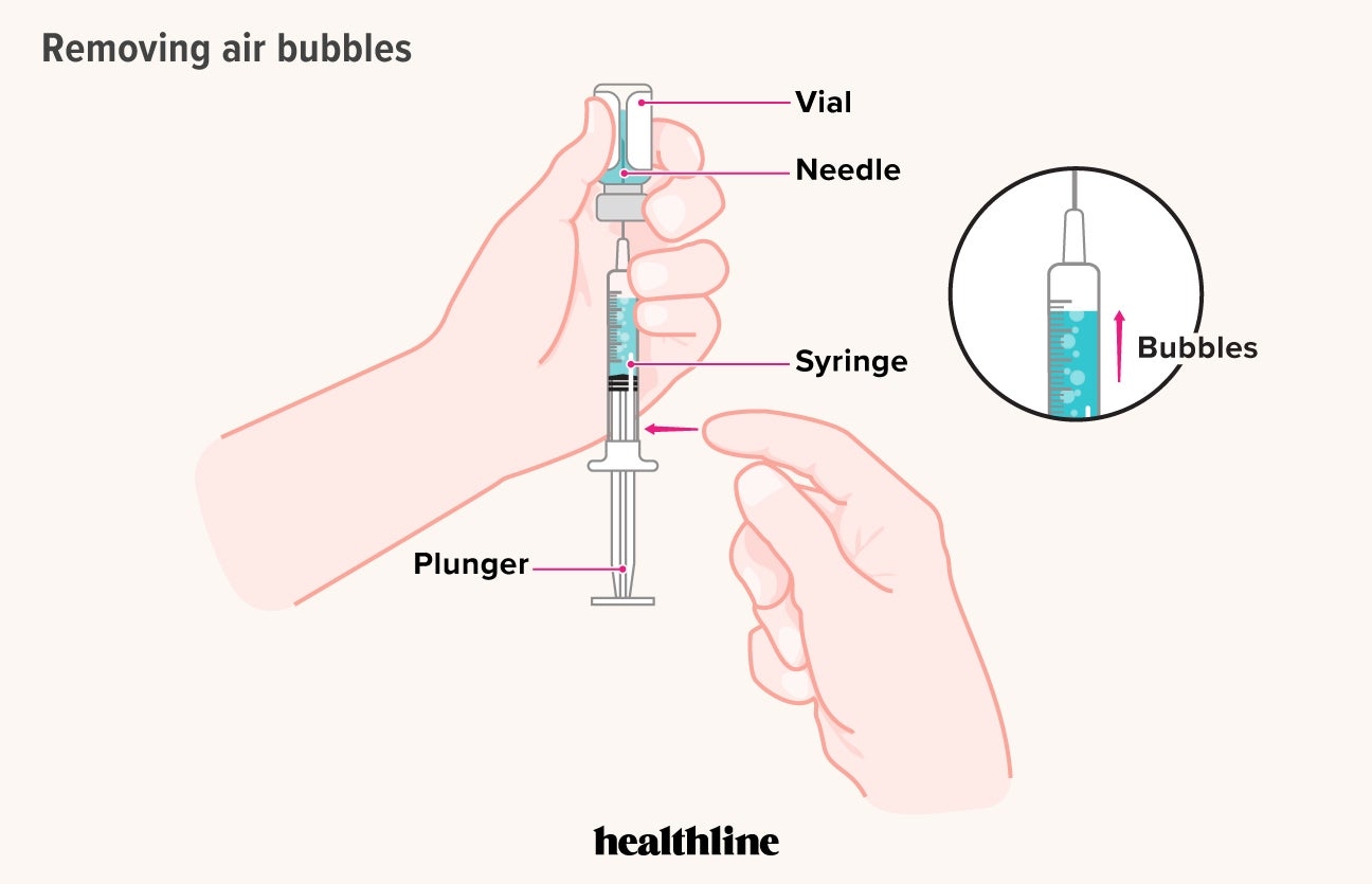 Hcg Weight Loss Chart Hcg Weight Loss Chart
