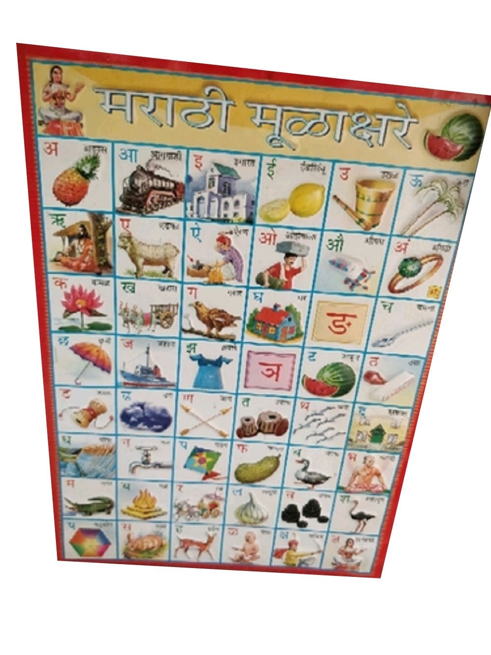 Marathi Alphabet Chart With Pictures Printable