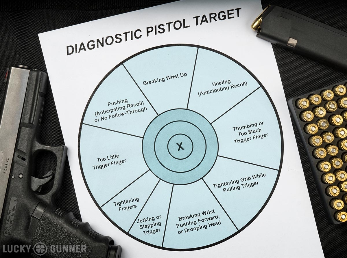 Why The Diagnostic Pistol Target Is A Waste Of Time Lucky Gunner Lounge