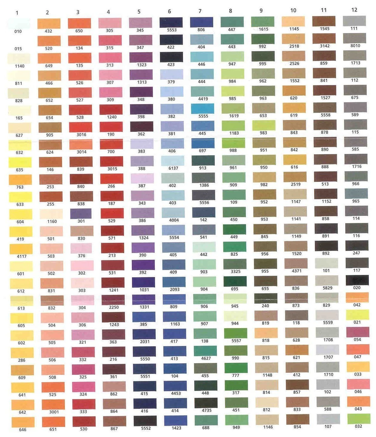 Wilcom Embroidery Thread Color Chart