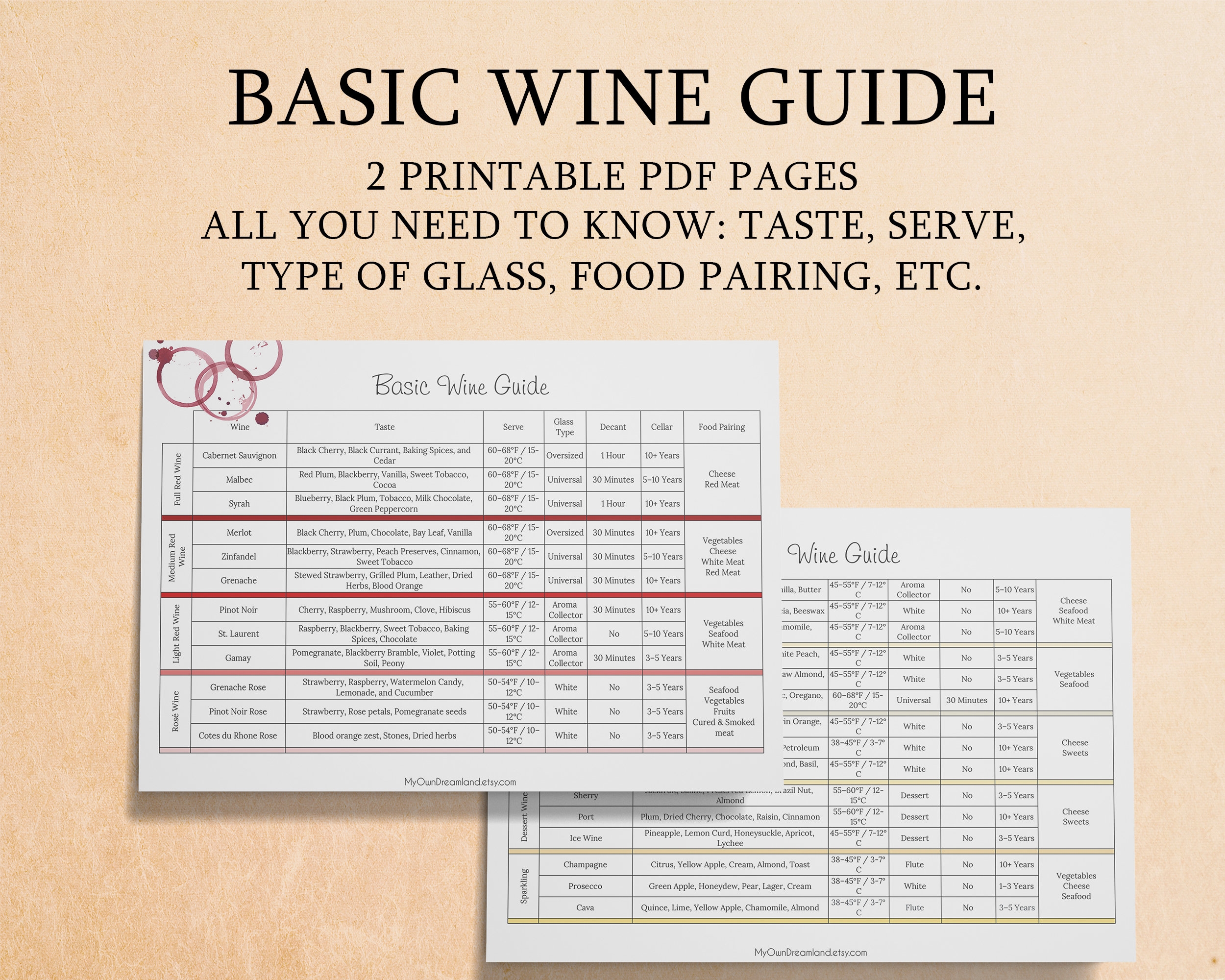 Wine Guide Printable Wine Essential Guide Wine Journal Printable 