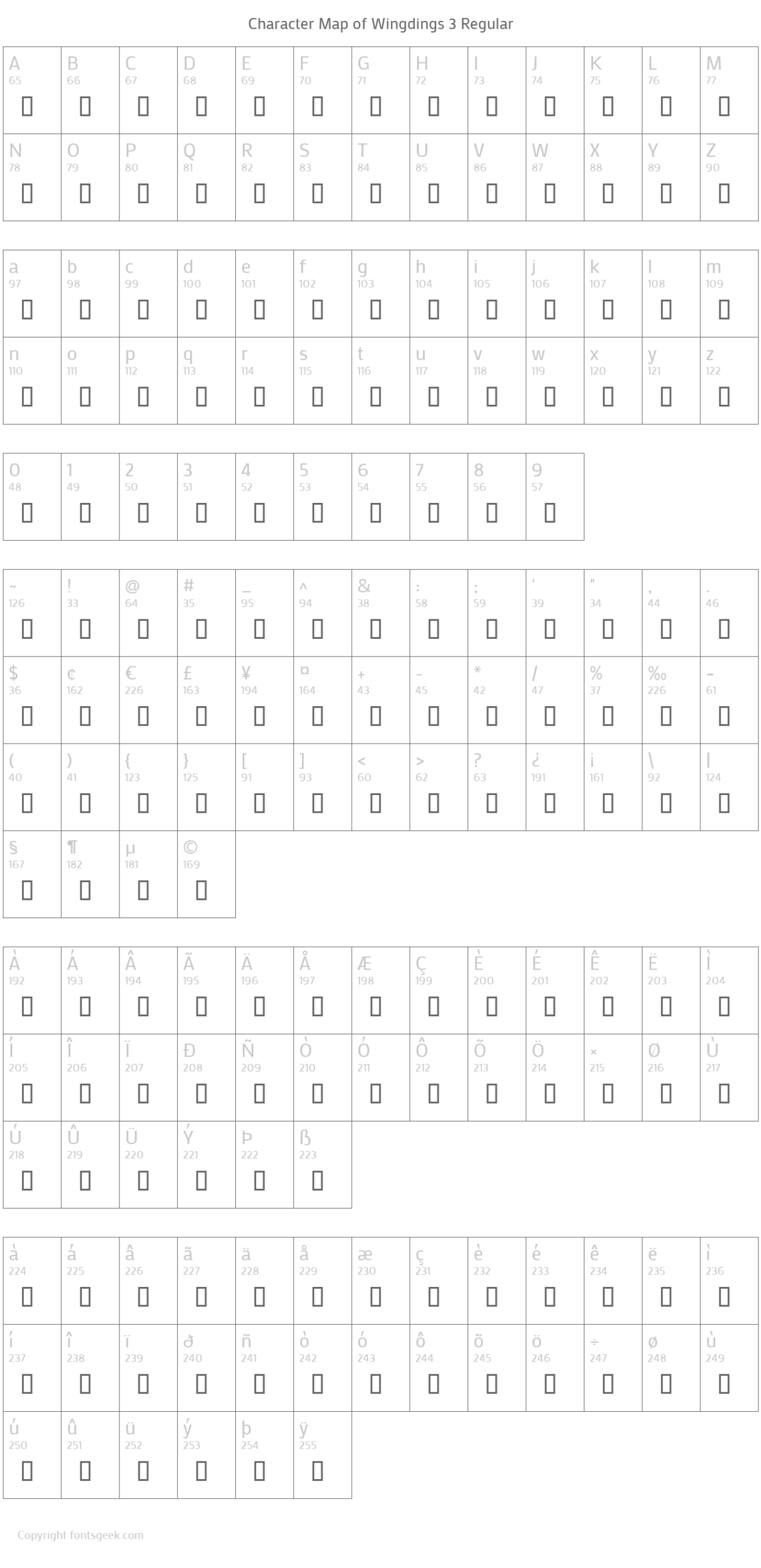 Wingdings 3 Font Download For Free View Sample Text Rating And More On Fontsgeek Com