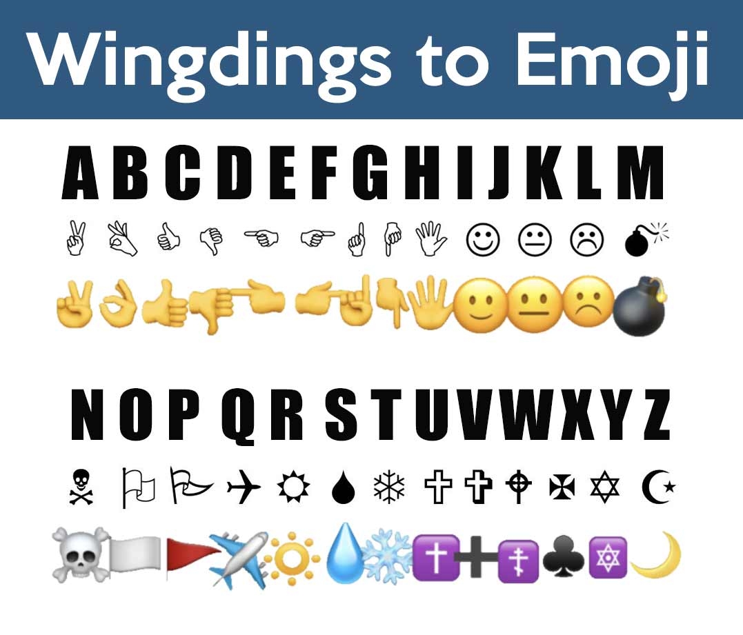Printable Wingdings Chart