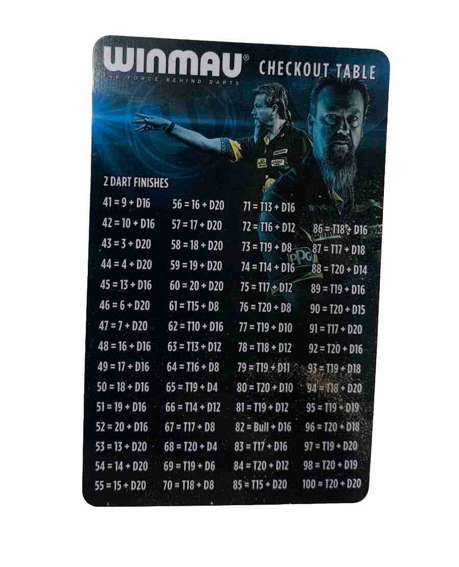 Winmau Mini Wallet Sized Dart Finishing Chart Dartboard Scoring Checkout List EBay