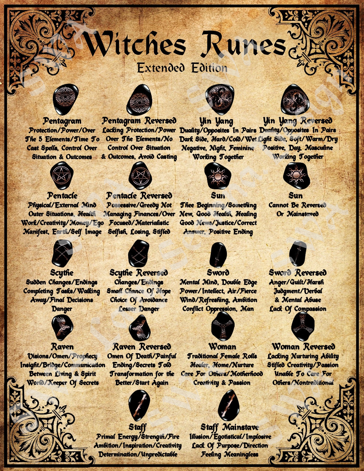 Witches Runes Stone Cards Meaning Correspondents BOS Book Of Shadows Digital 4 Pages Sheets Pcs Set Lot Old Vintage Paper Printable Download Etsy