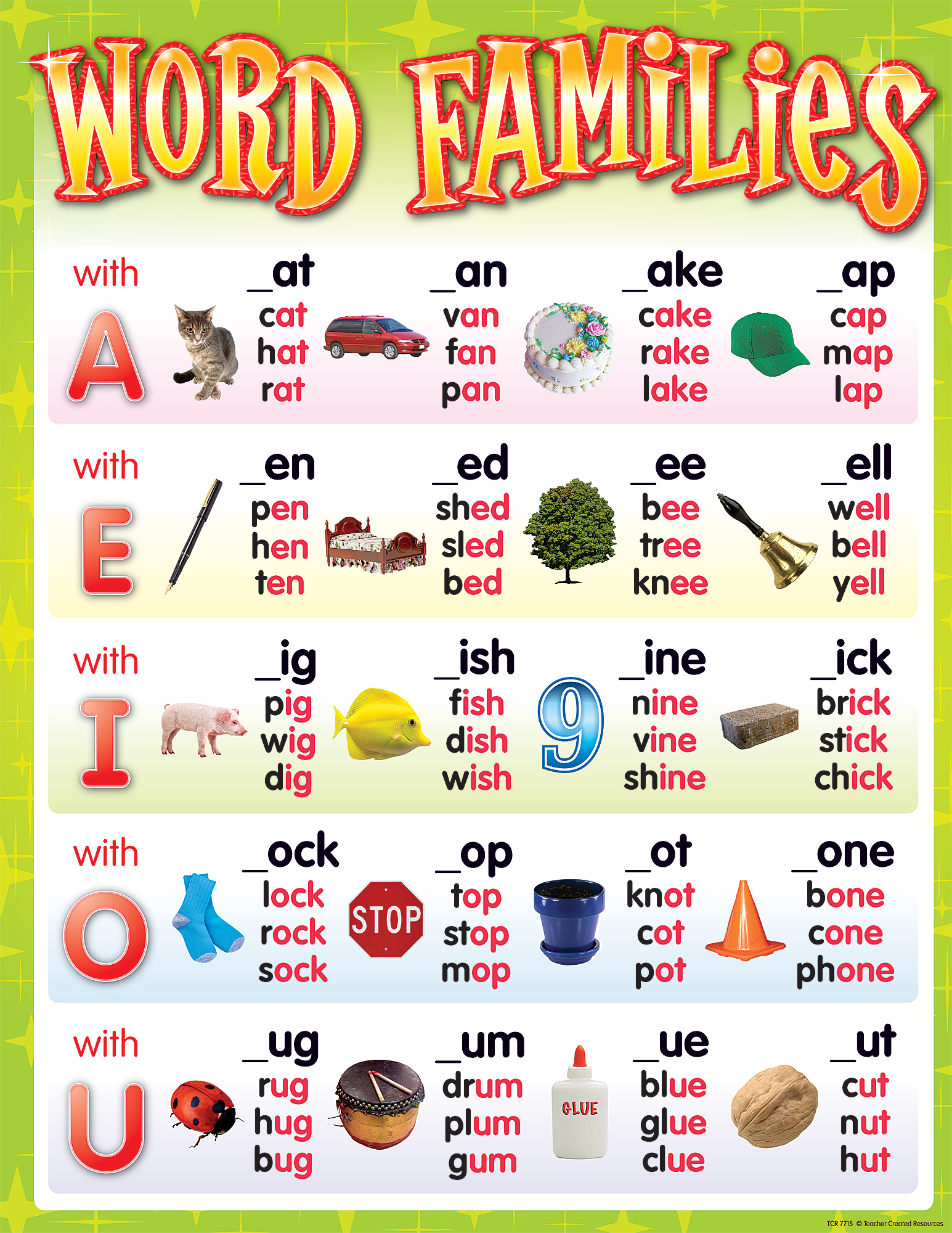 Word Families Chart TCR7715 Teacher Created Resources Word Families Chart TCR7715 Teacher Created Resources