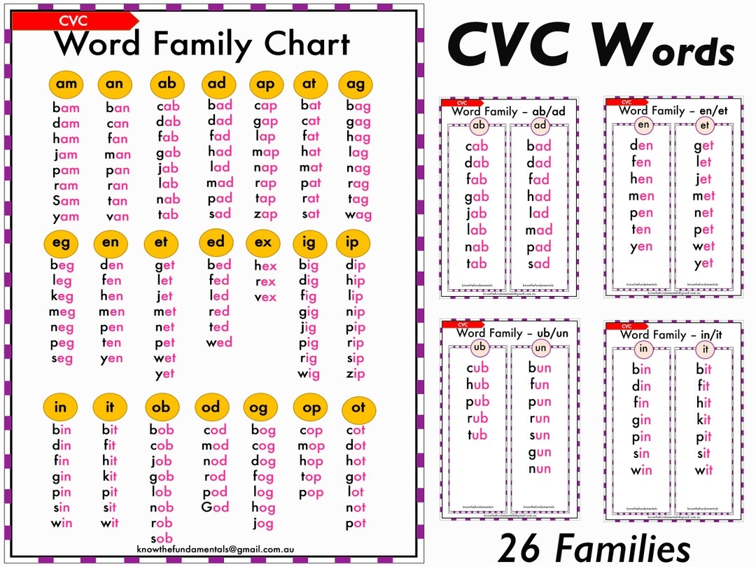 Word Families CVC Words Printable Worksheets CVC Word List Chart Phonics Flashcards Vowel Cards Sight Words Homeschool Kindergarten Etsy Norway Word Families CVC Words Printable Worksheets CVC Word List Chart Phonics Flashcards Vowel Cards Sight Words Homeschool Kindergarten Etsy Norway