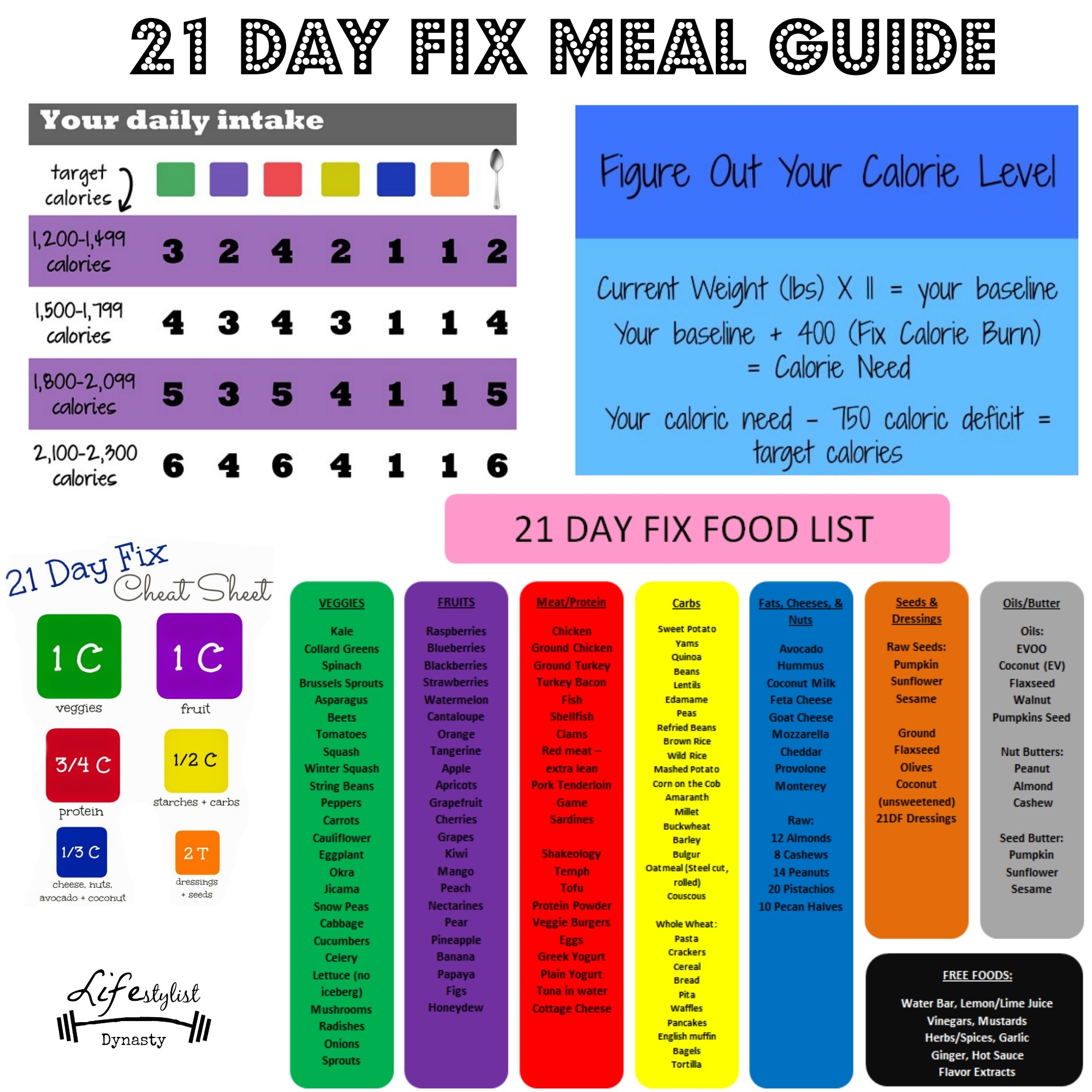 21 Day Fix Printable Workout Calendar