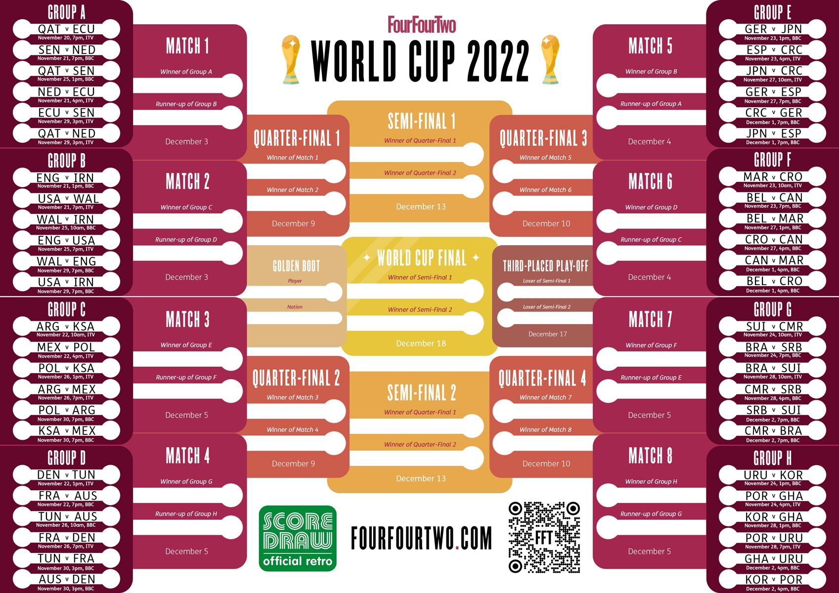 World Cup 2022 Wall Chart Free Download With Full Schedule FourFourTwo