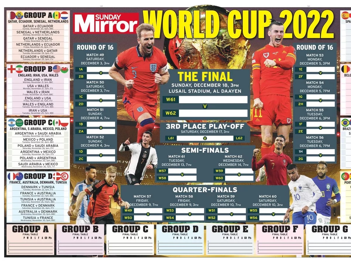 World Cup 2022 Wallchart Print Free PDF With Every World Cup TV Fixture Football London