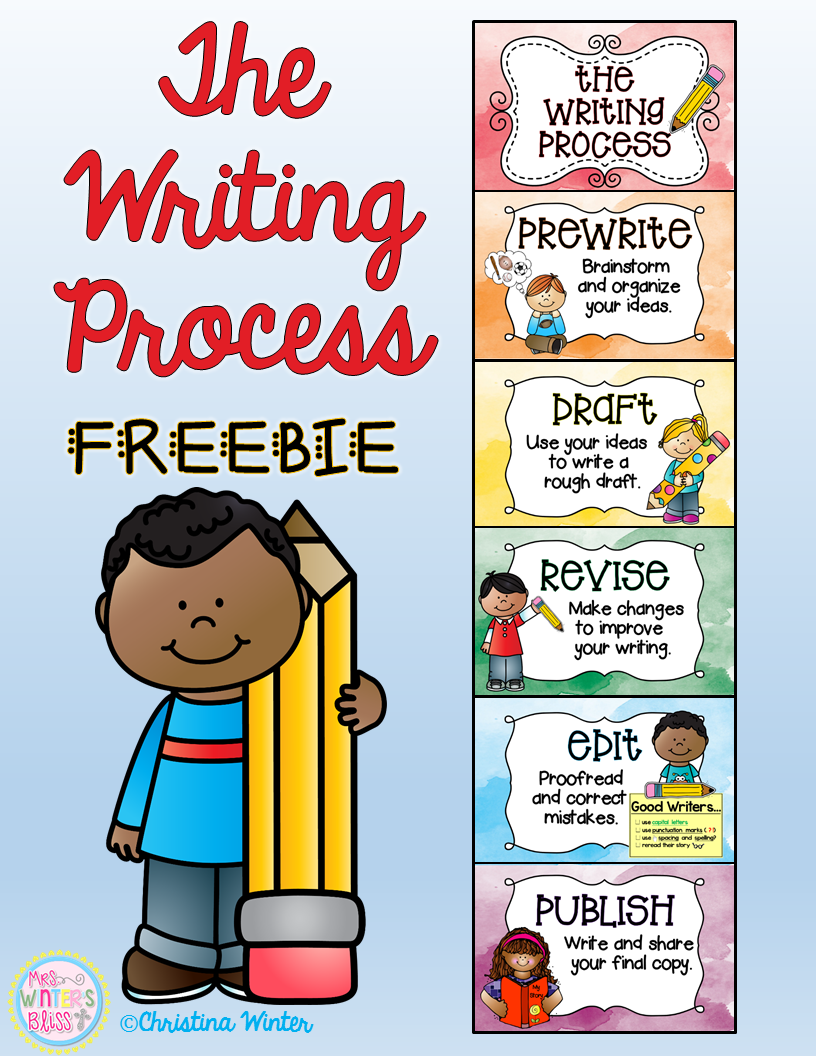 Writing Process FREE Lead In Literacy Resources For Kindergarten 1st 2nd Grade