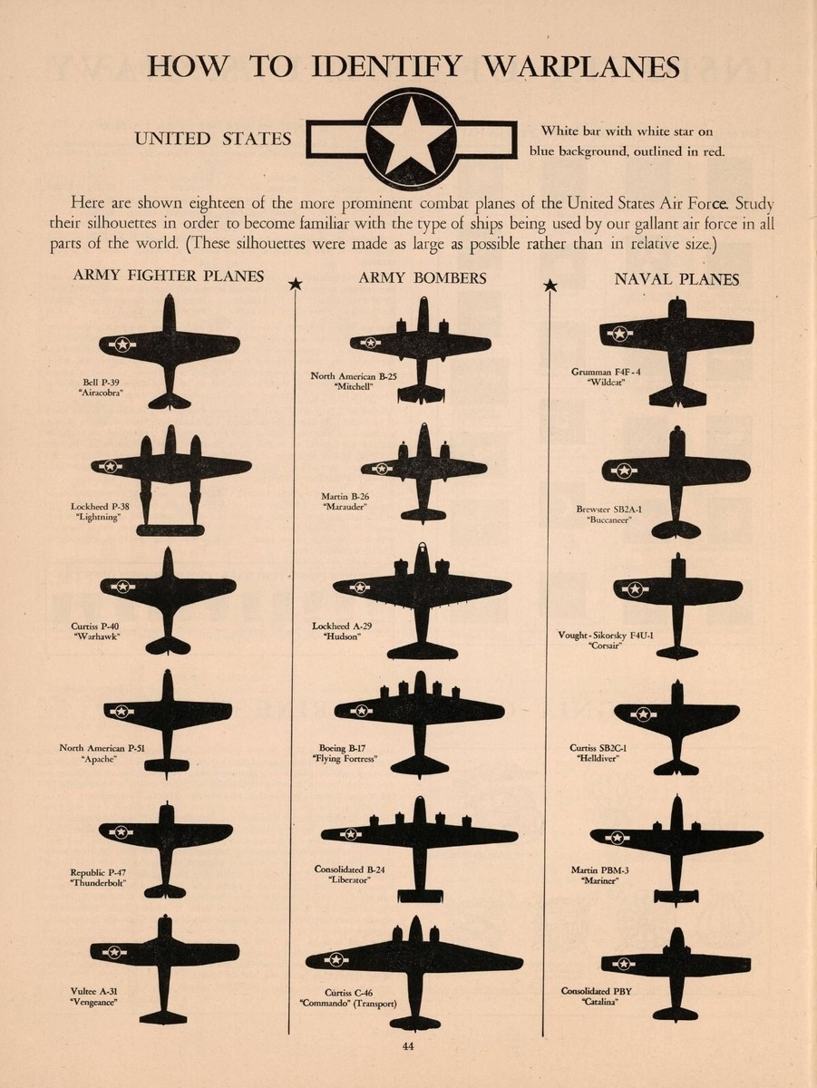 WW2 US Air Force Aircraft Recognition Identification Chart Poster Print EBay