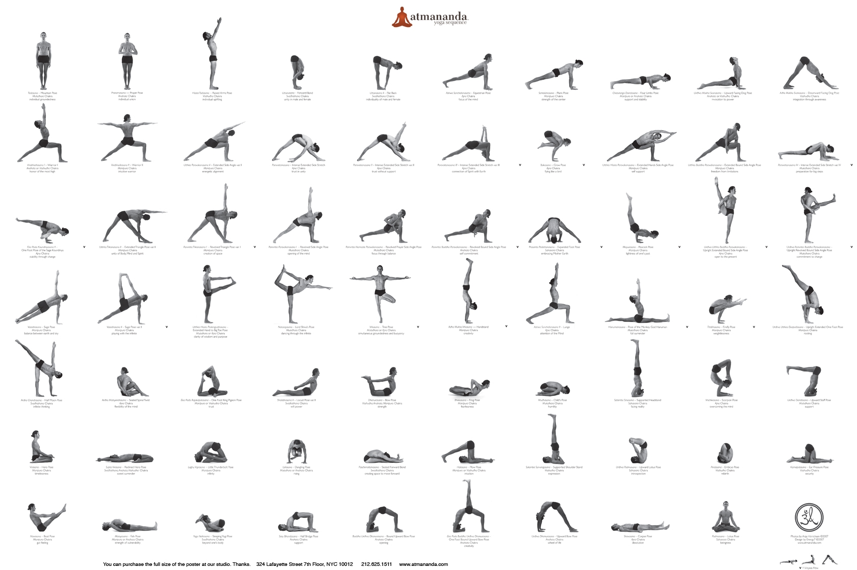 Yoga Poses A Guide To Understanding And Practicing Worksheets Library