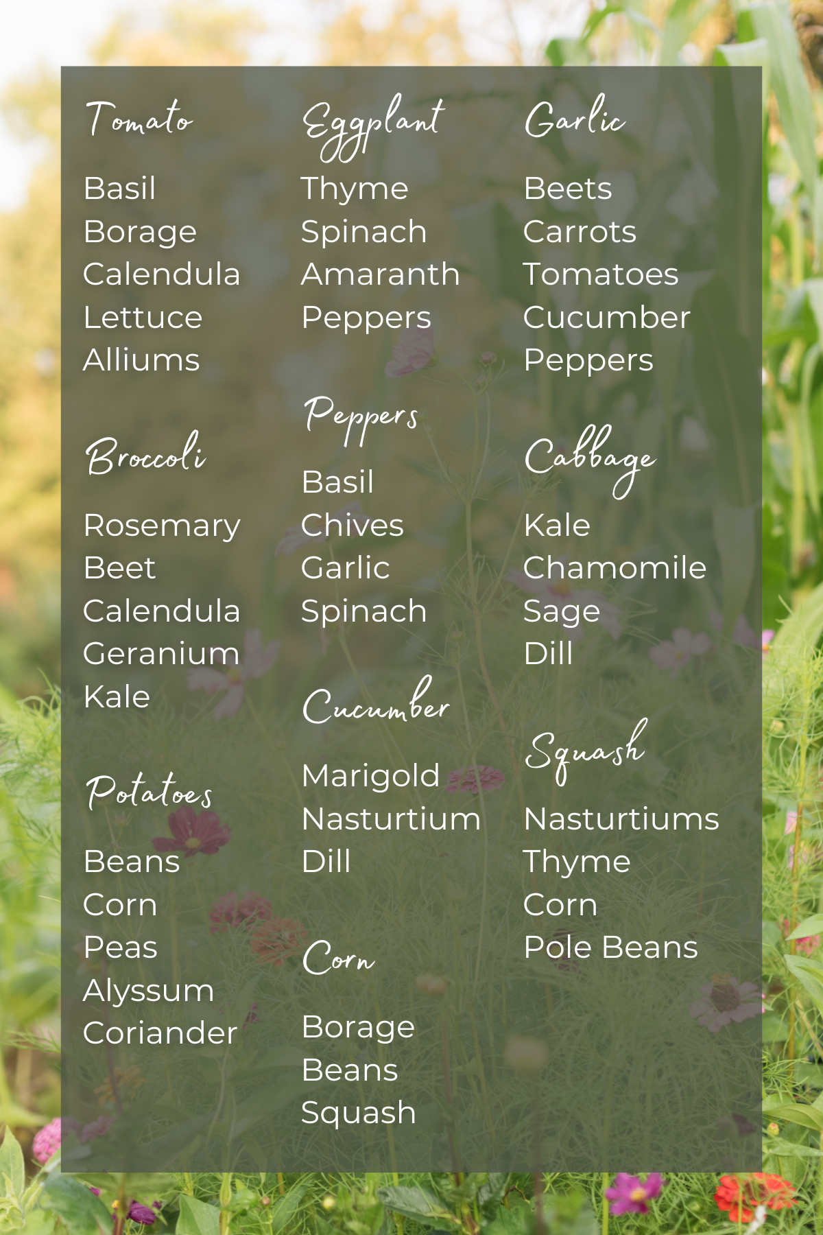 Companion Planting Charts Printable